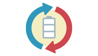 蓄電池の寿命 サイクル数