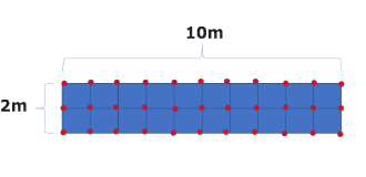 20㎡あたりのピンの数 33箇所